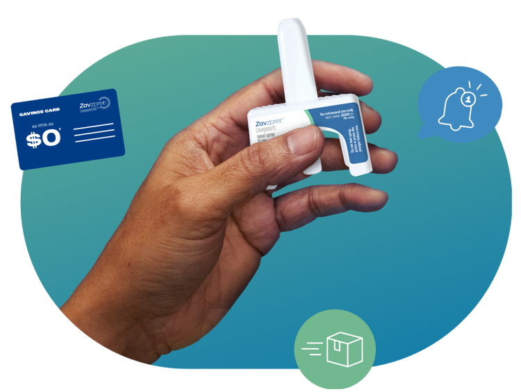 A hand holding ZAVZPRET® (zavegepant) nasal spray surrounded by a savings card, an alert icon, and a shipping icon.